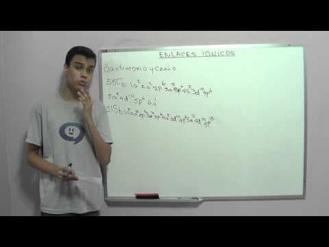Enlace Iónico (Parte 3)