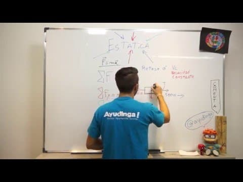 Introducción a la Equilibrio Estático | Concepto y Ejemplo #1