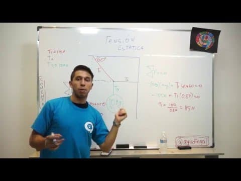 Tensiones en la Estática - Ejemplo #3