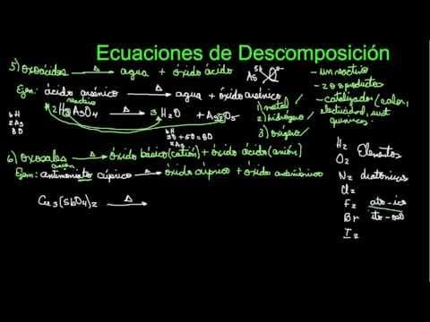 Ecuaciones Químicas de Descomposición